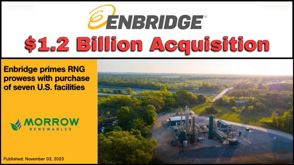 2024 Oil and Gas Industry Events Calendar and News
